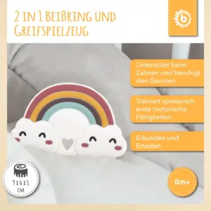 Beißer Wölkchen