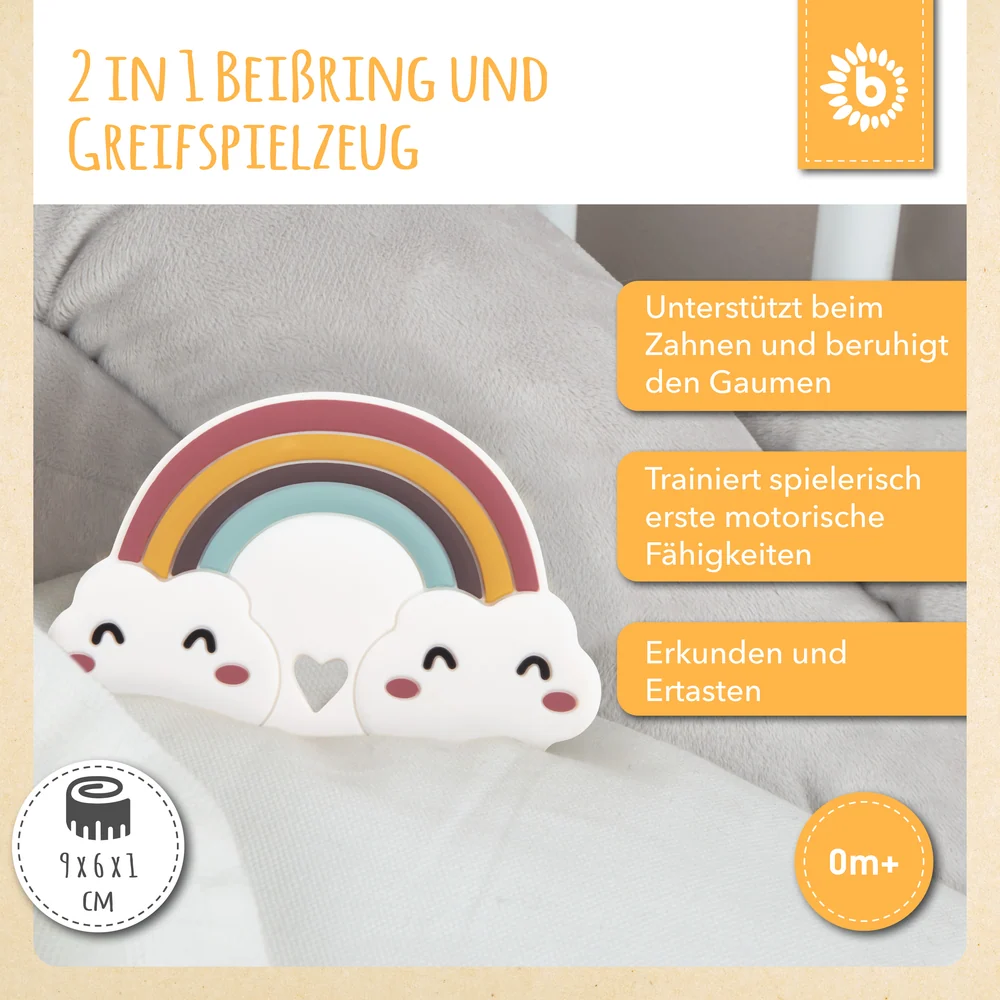 Beißer Wölkchen