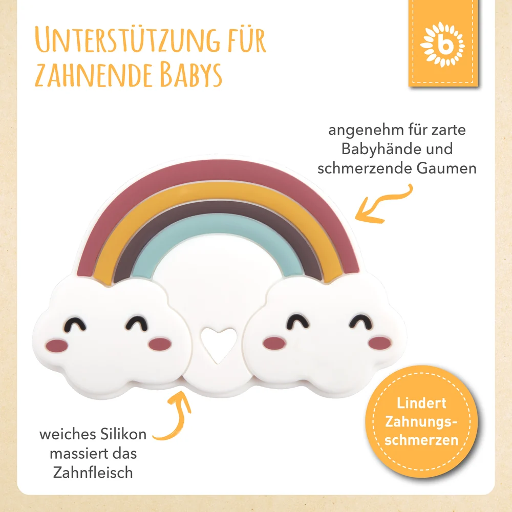 Beißer Wölkchen – Bild 3