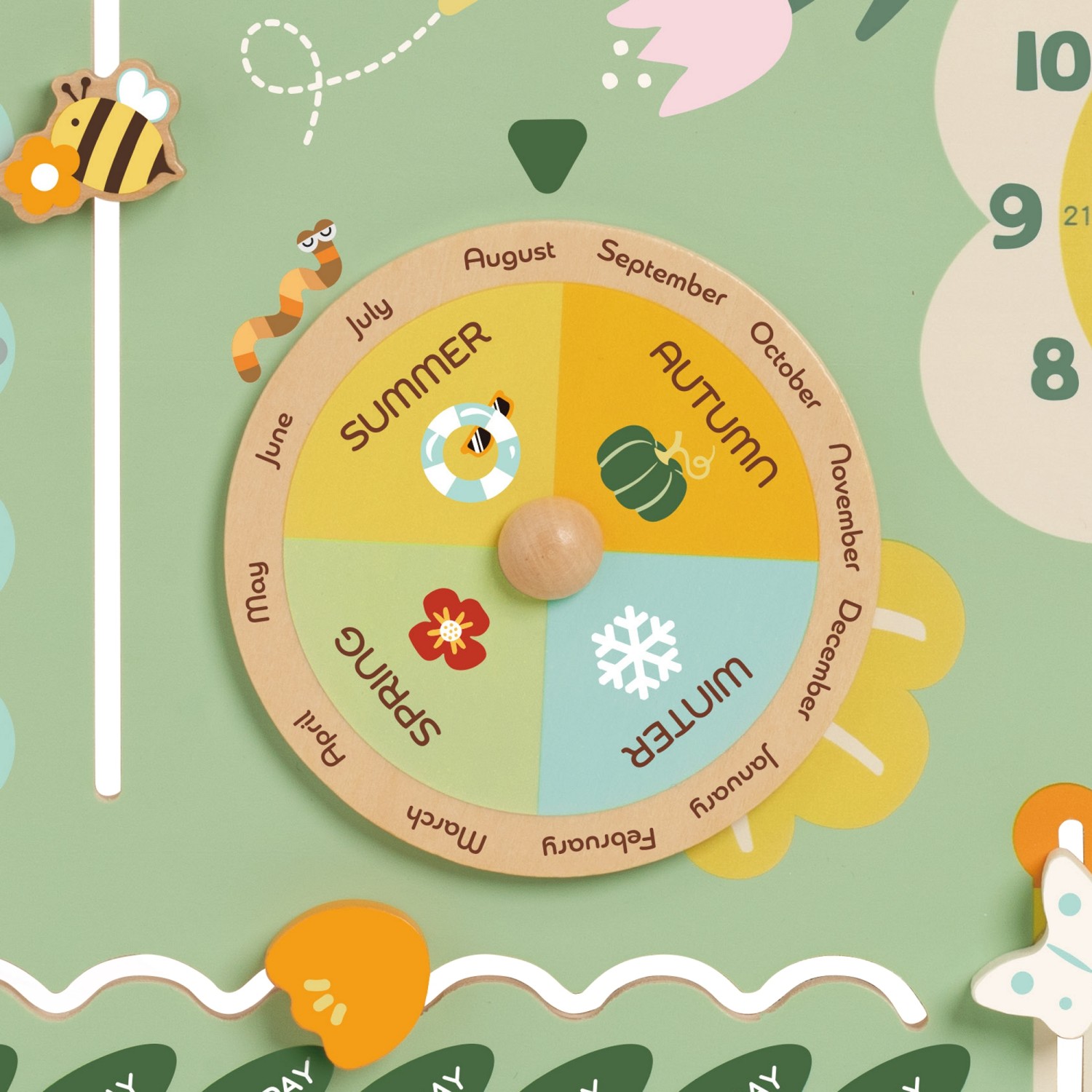 Vintage Calender Classic World – Bild 3