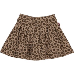 Rock Leo QPI
